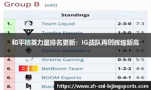 乐竞体育平台